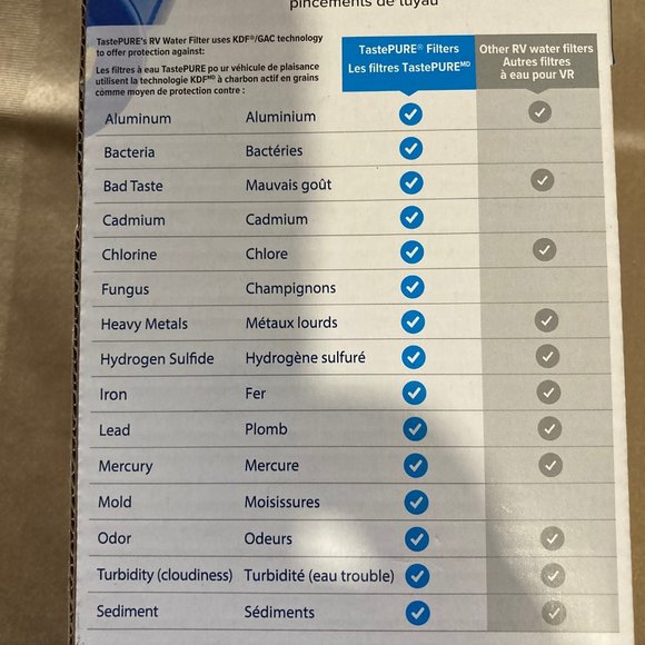 RV water filter - Picture 2 of 8